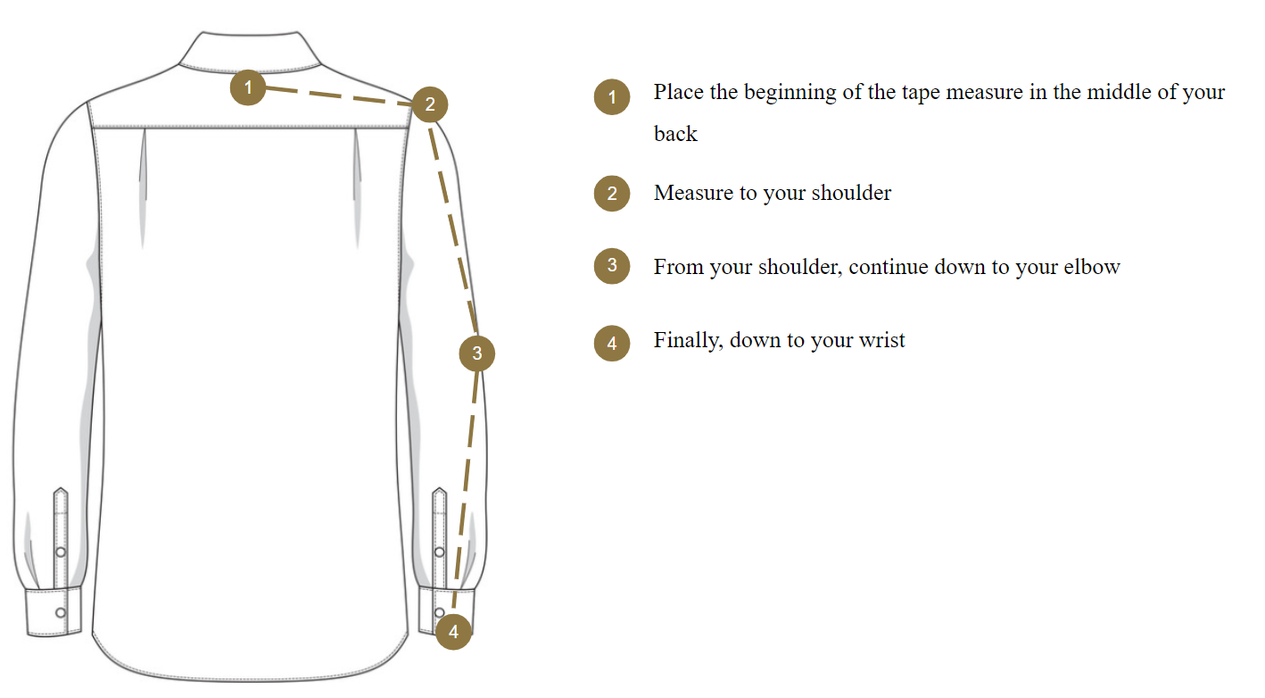 how to measure for a dress shirt sleeve length
