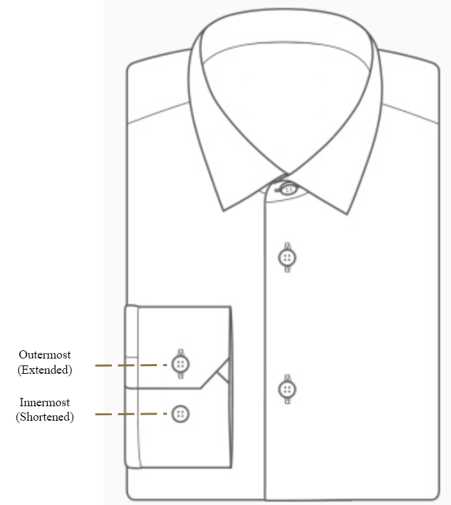 Dress shirts: Outlet & Retail