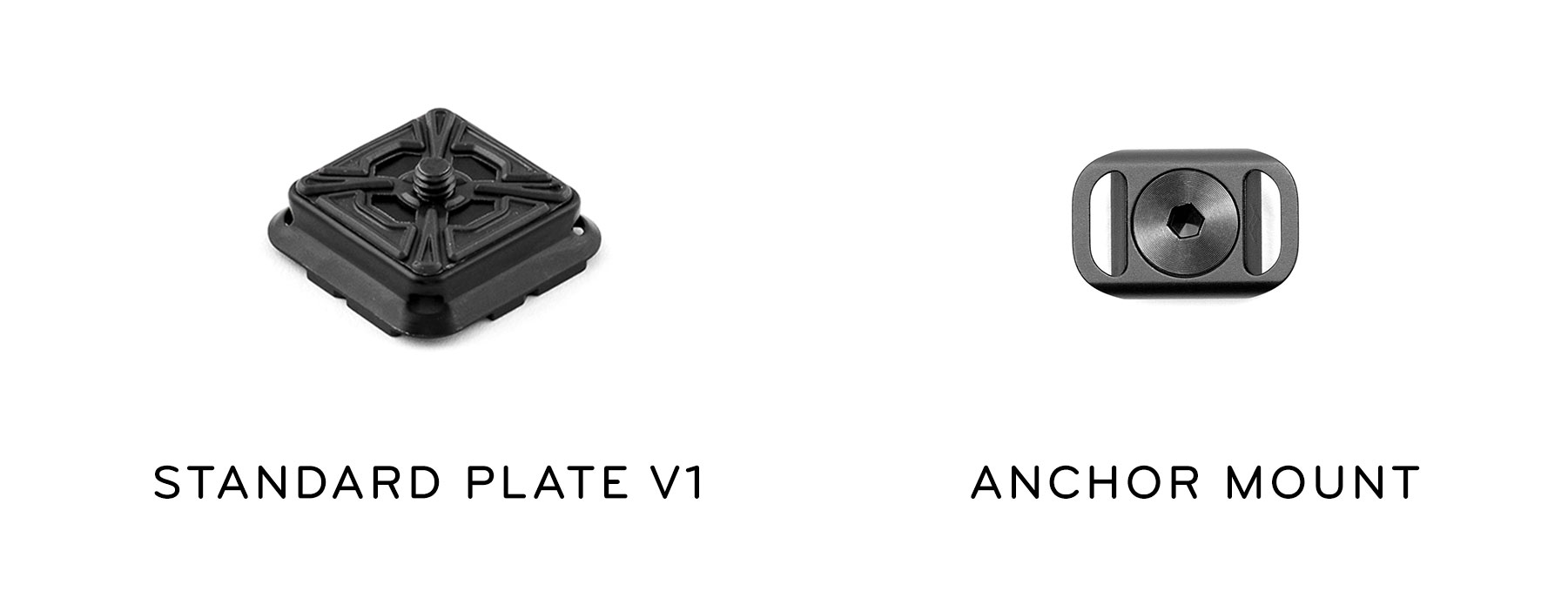 Using Peak Design Plates in 3rd Party Tripods