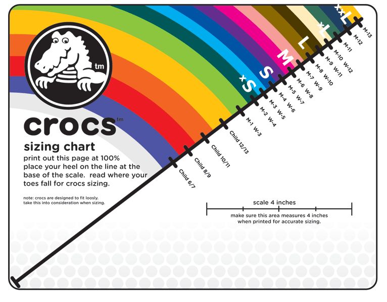 Chart Crocs In Size Crocs Pria Crocs Flip Flop Size Chart Crocs